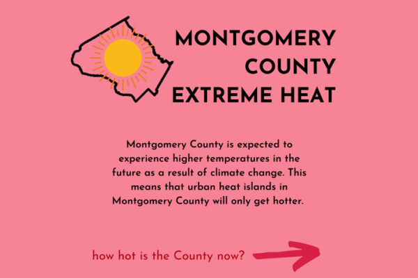Montgomery County is Heating Up!