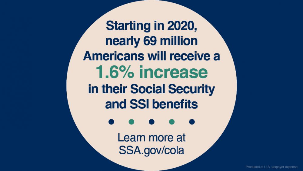 SSI-Increase-2020