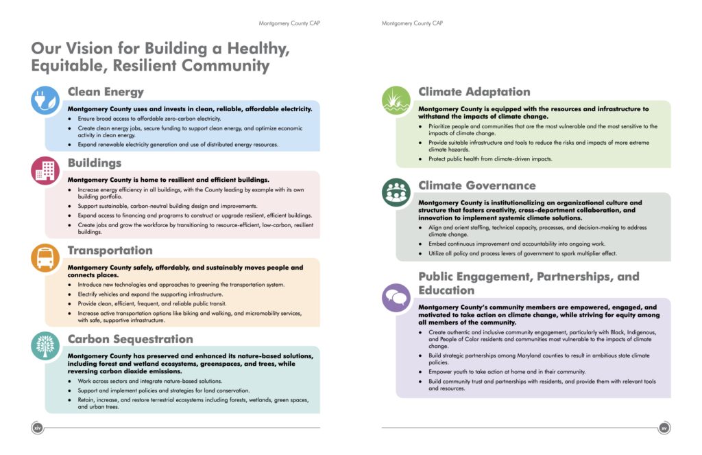 Draft Climate Action Plan Montgomery Municipal Cable Television Mmc Tv