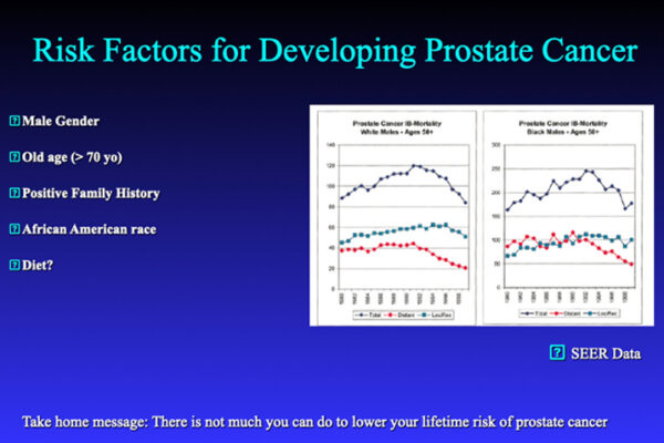 What’s New with Prostate Cancer?